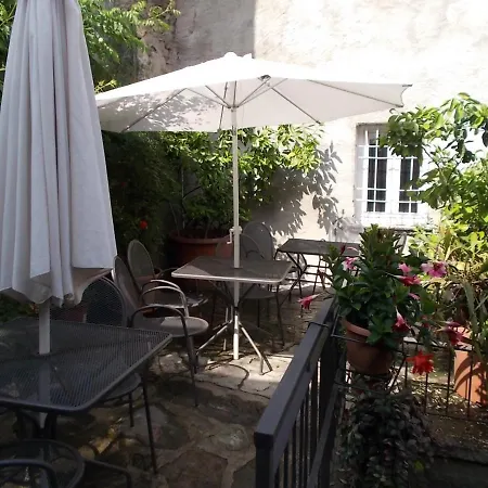 Bed and breakfast Zia Lina *